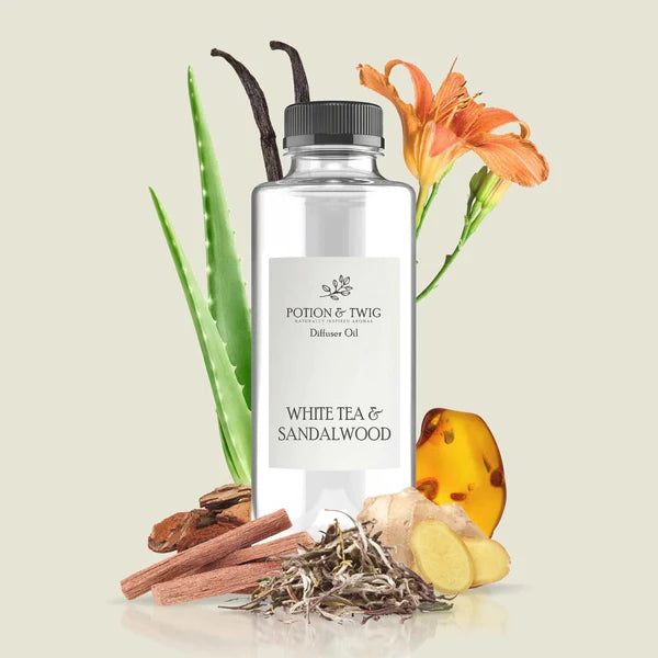 White Tea & Sandalwood